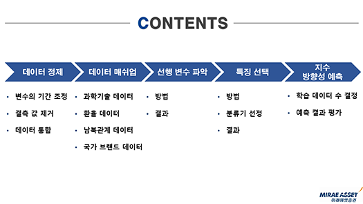 2017 수상내역-1