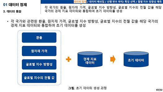2017 수상내역-2