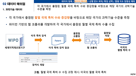 2017 수상내역-3