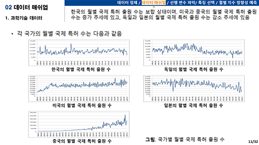 2017 수상내역-4
