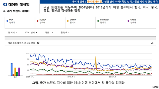 2017 수상내역-5