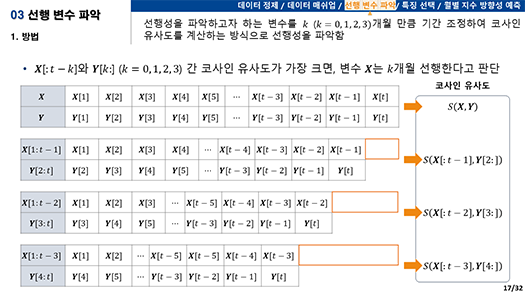 2017 수상내역-6