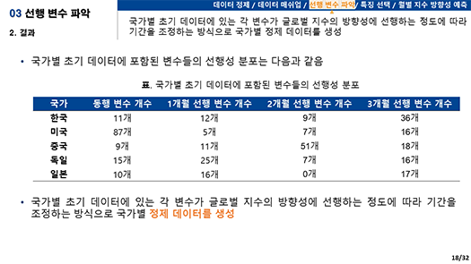 2017 수상내역-7