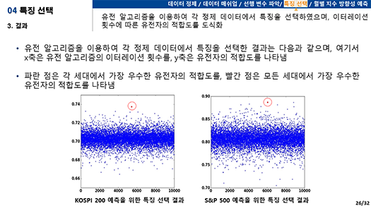 2017 수상내역-9