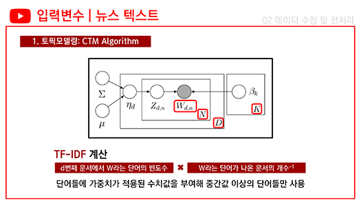 2018 수상내역-3