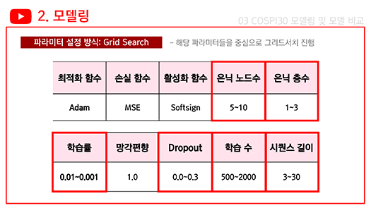 2018 수상내역-6