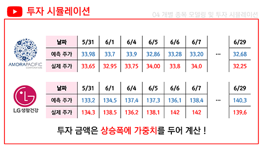 2018 수상내역-9