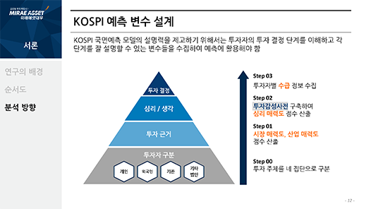 2019 수상내역-2
