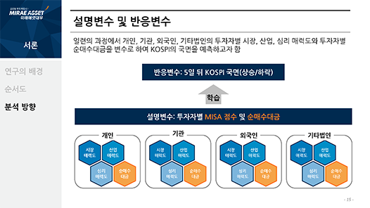 2019 수상내역-3