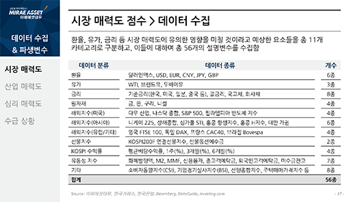 2019 수상내역-4