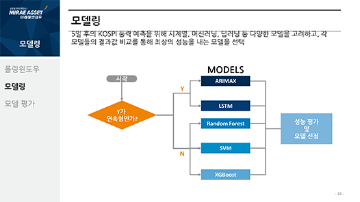 2019 수상내역-5