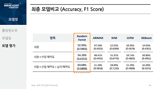 2019 수상내역-6
