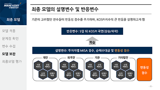 2019 수상내역-8