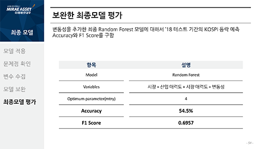 2019 수상내역-9
