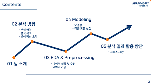 2020 수상내역-1