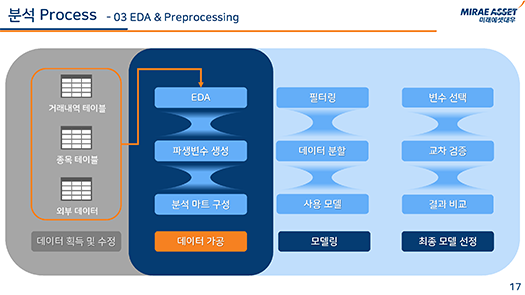 2020 수상내역-3