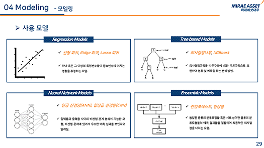 2020 수상내역-4