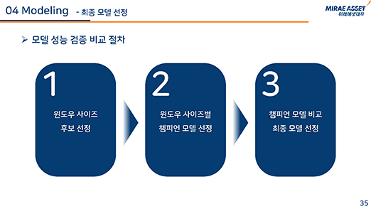 2020 수상내역-5