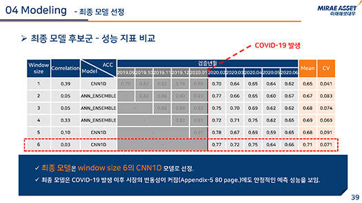 2020 수상내역-6