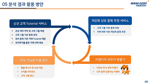 2020 수상내역-7