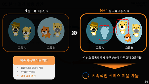 2020 수상내역-8