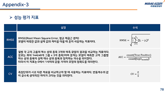 2020 수상내역-9