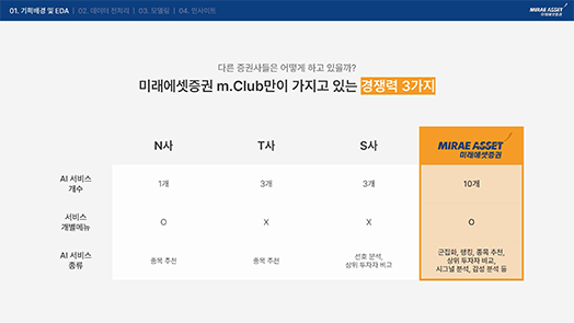 2021 수상내역-1