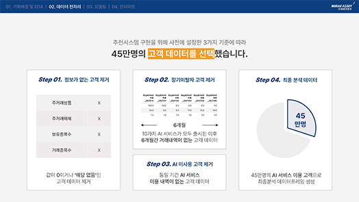 2021 수상내역-3