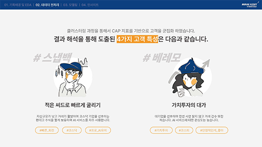 2021 수상내역-4