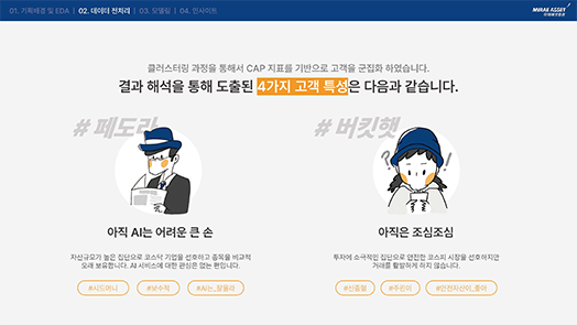 2021 수상내역-5