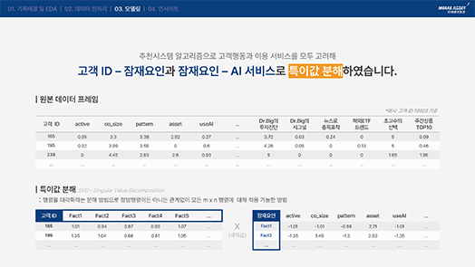 2021 수상내역-6