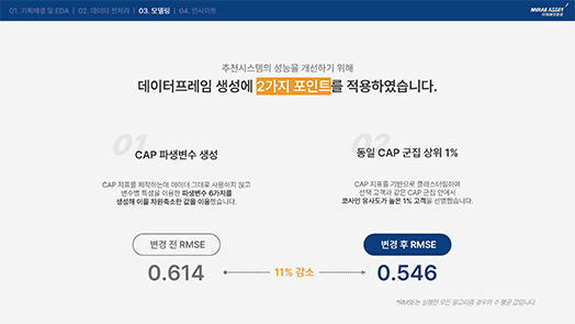 2021 수상내역-7