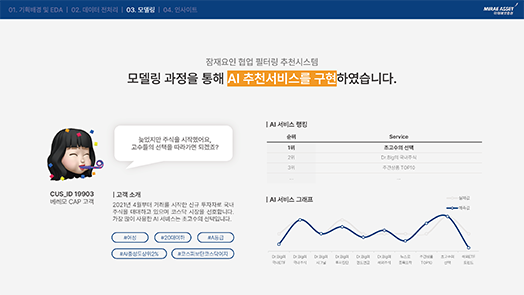 2021 수상내역-8