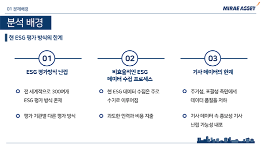 2022 수상내역-1