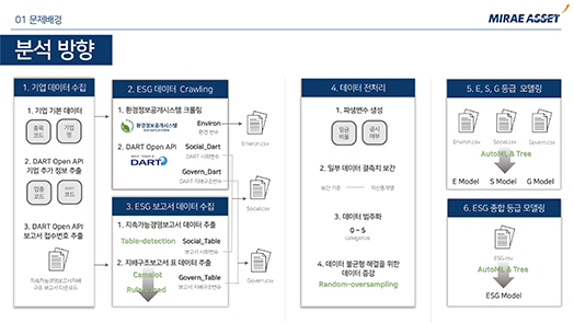 2022 수상내역-2