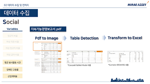 2022 수상내역-4