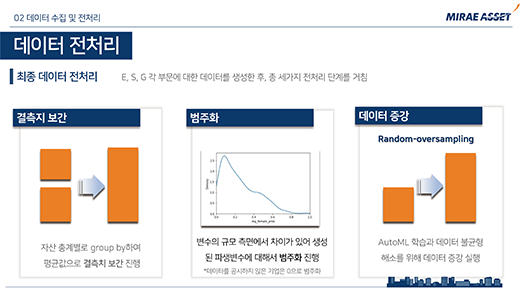 2022 수상내역-5