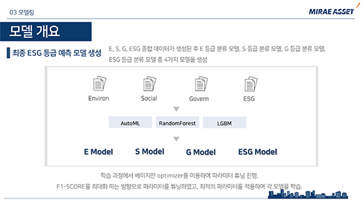 2022 수상내역-6