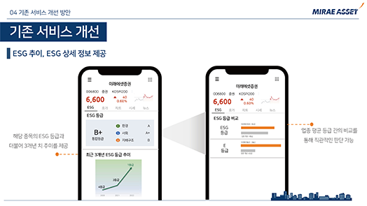 2022 수상내역-7