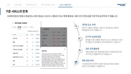 2023 수상내역-5