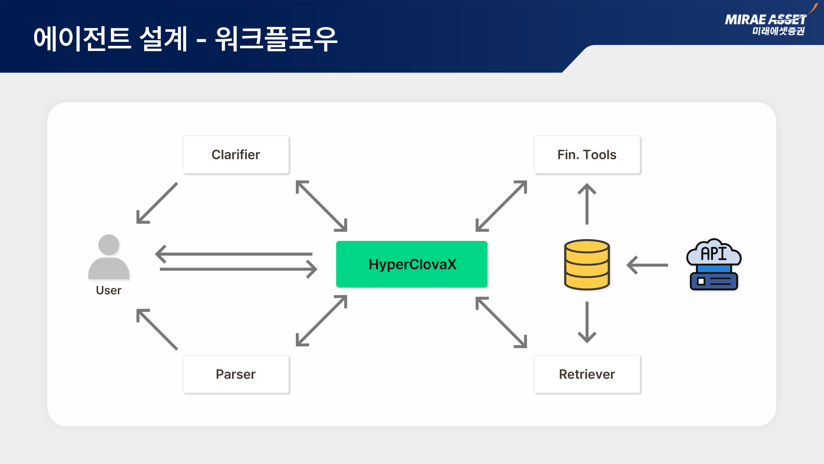 2025 AI 페스티벌 4