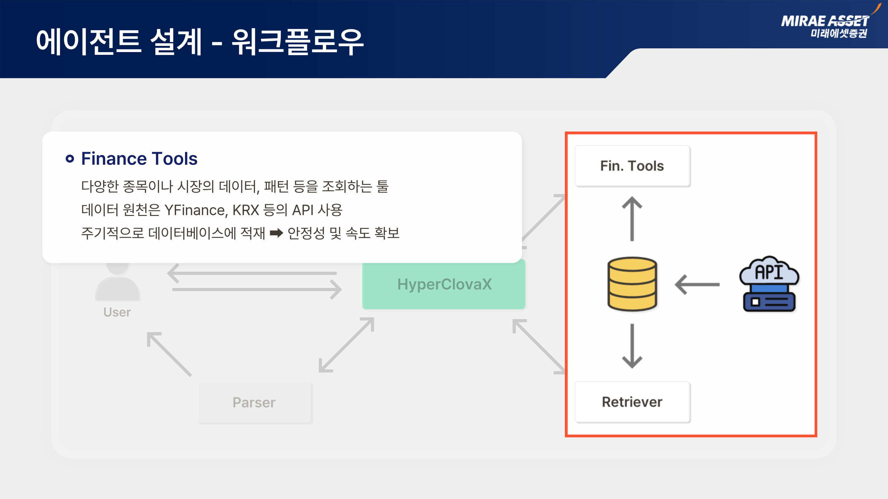 2025 AI 페스티벌 5
