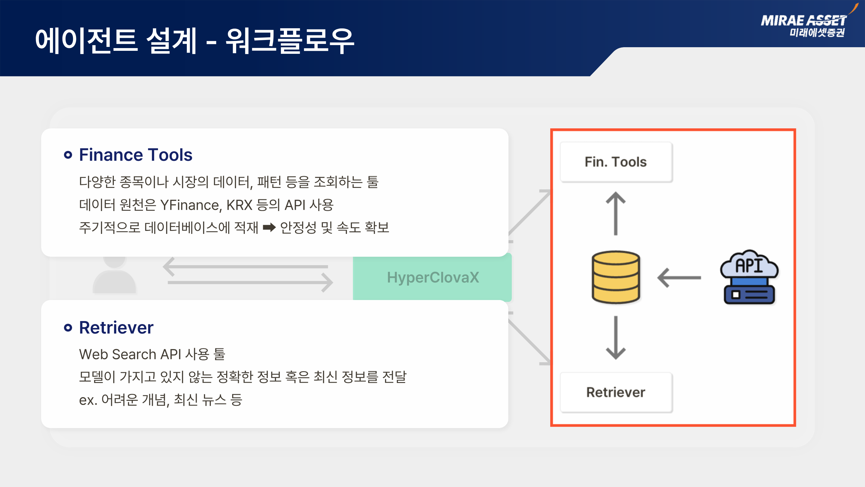 2025 AI 페스티벌 6