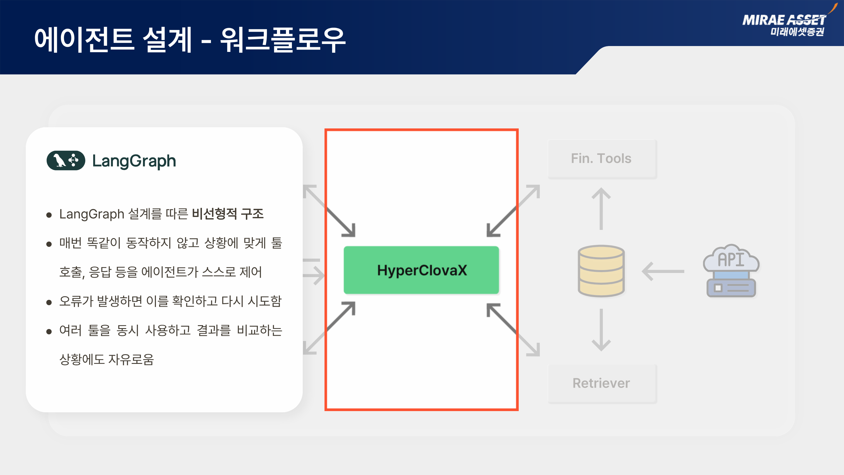 2025 AI 페스티벌 7