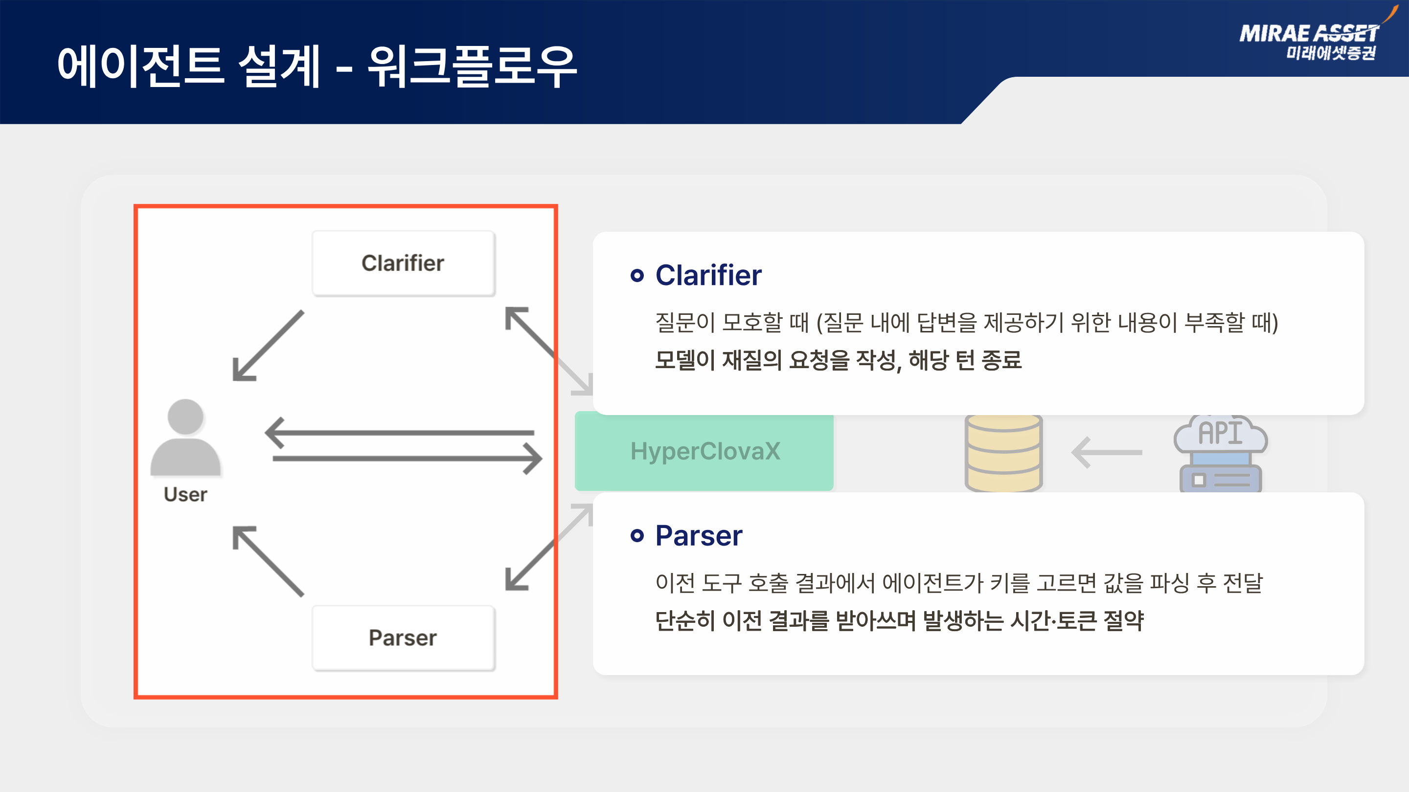 2025 AI 페스티벌 10